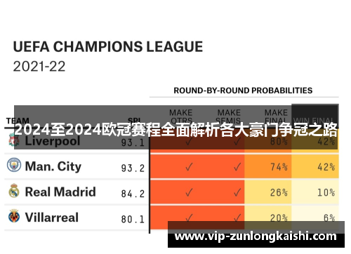 2024至2024欧冠赛程全面解析各大豪门争冠之路