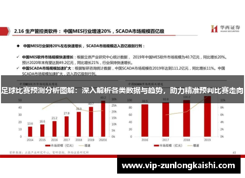 足球比赛预测分析图解：深入解析各类数据与趋势，助力精准预判比赛走向